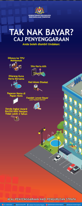 Poster Penyenggaraan Versi 2